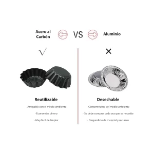Pack 6 - Moldes Metalicos Reutilizables Mini Tartaletas M8